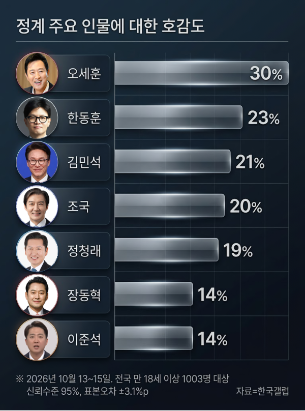 [사진] 서니미디어 제작