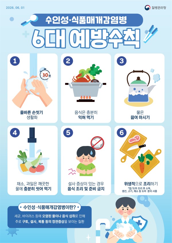[사진] 수인성·식품매개감염병 6대 예방수칙 포스터