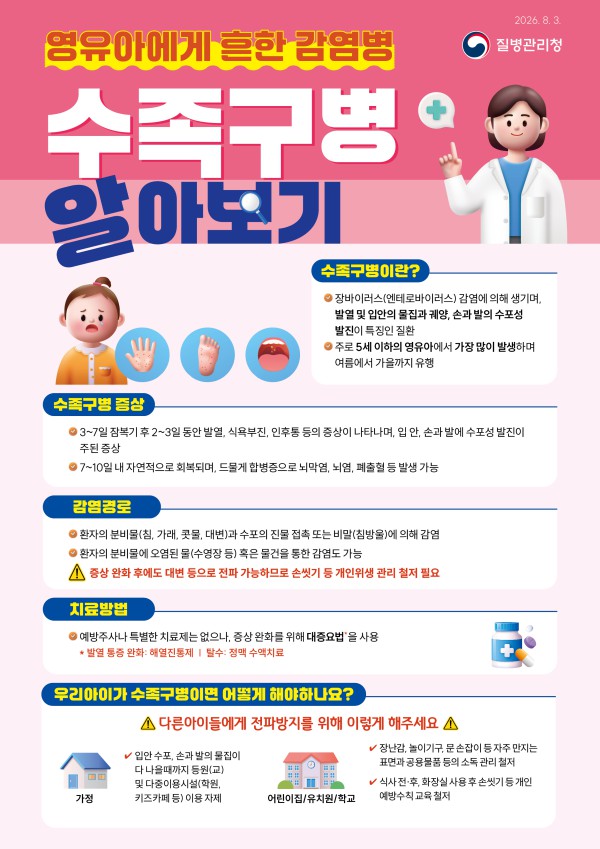 [사진] 수족구병 리플렛