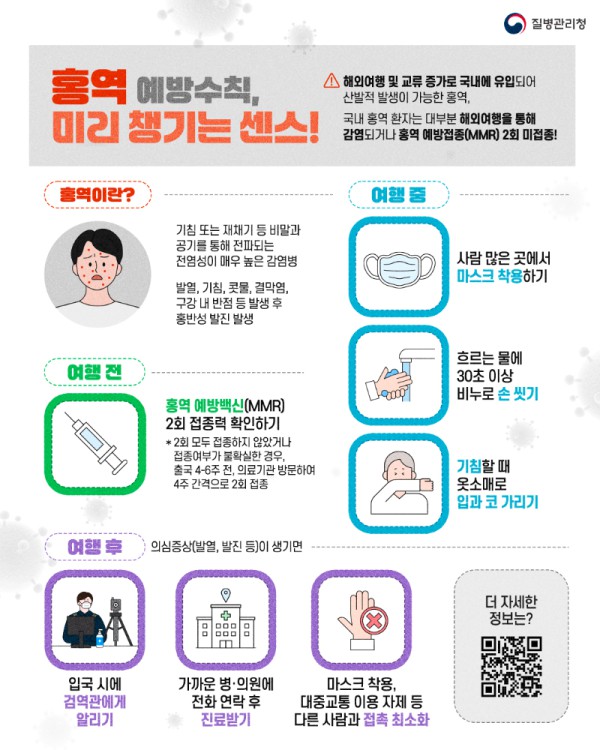 [사진] 해외여행 시 홍역 예방수칙 홍보물