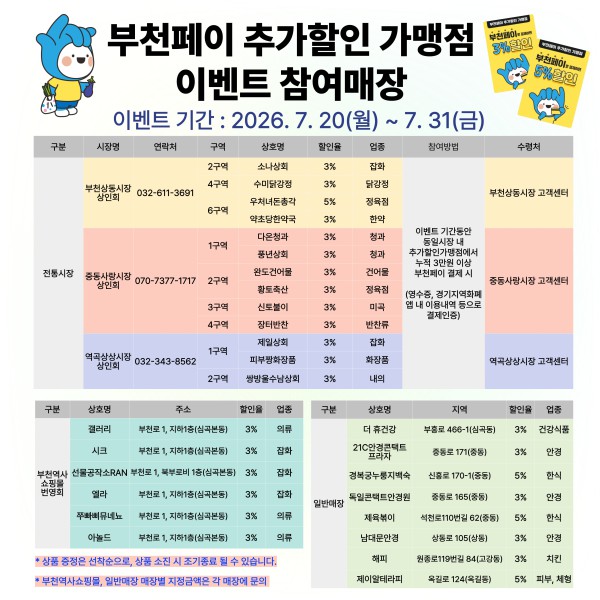 [사진] 이벤트 참여매장 안내 이미지