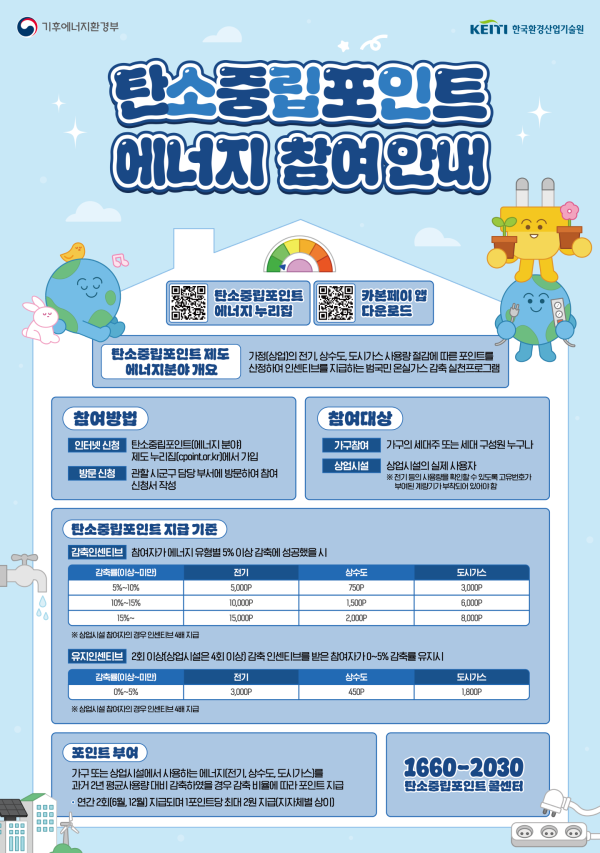 [사진] 탄소중립포인트제 에너지 참여 안내 홍보물