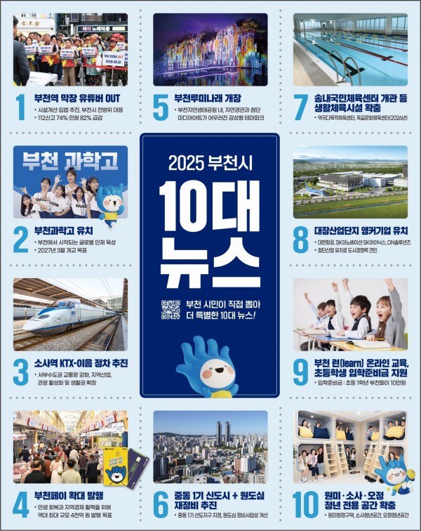 2025 부천시 10대 뉴스 안내 이미지