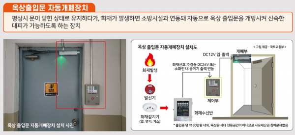 용인특례시 처인구가 옥상이 설치된 3층 이상의 건축물까지 비상 자동개폐장치를 설치하도록 권고한다.
