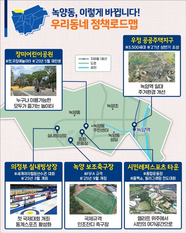 녹양동 정책로드맵